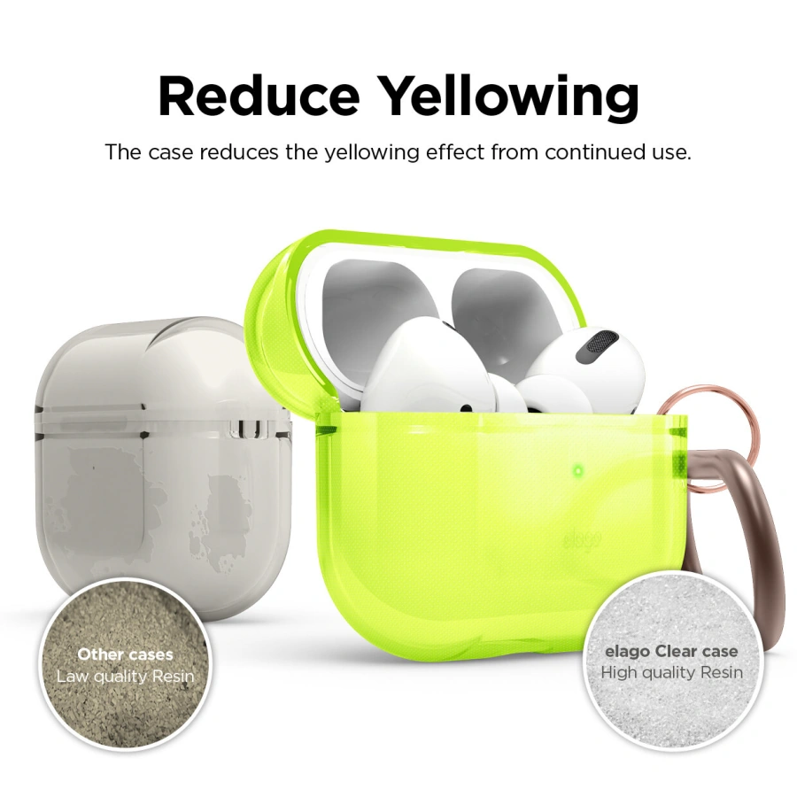 Elago Clear Case for Airpods Pro - Neon Yellow (EAPPCL-HANG-NYE)